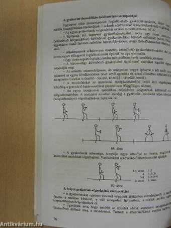 Az aerobic elmélete és gyakorlata