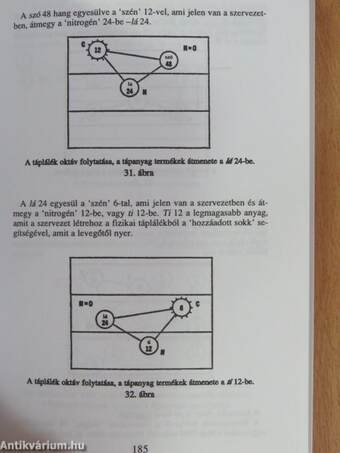 Egy ismeretlen tanítás töredékei