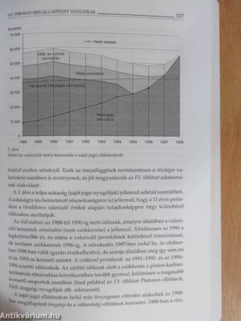 Körkép reform után