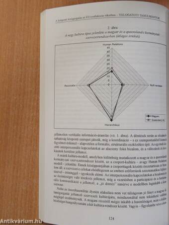 A központi közigazgatás az EU-csatlakozás tükrében