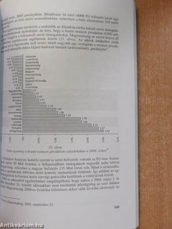 Az uniós csatlakozás hatása Magyarország természetierőforrás-gazdálkodására