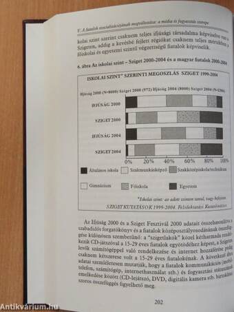 Válogatott ifjúságszociológiai tanulmányok