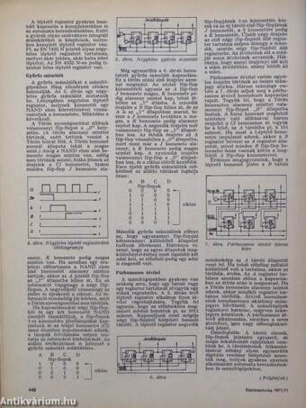 Rádiótechnika 1971. november