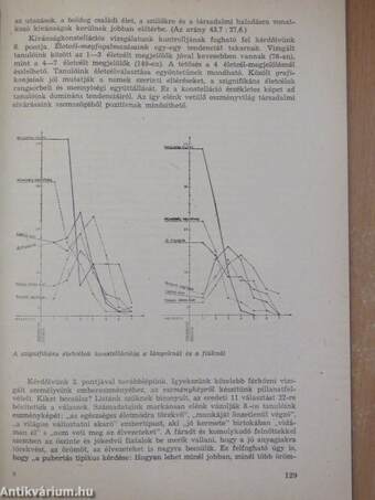 Pedagógiai Szemle 1976. február