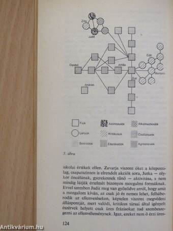 Konfliktusok az osztályban