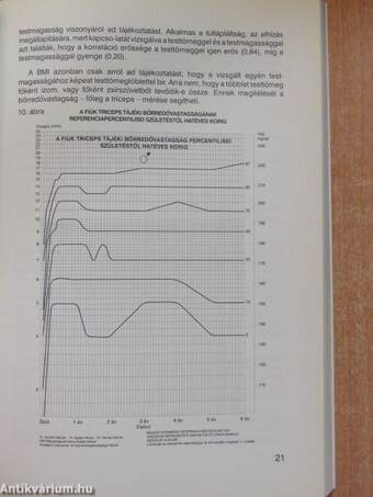 Gyermekgyógyászat 1995. március 