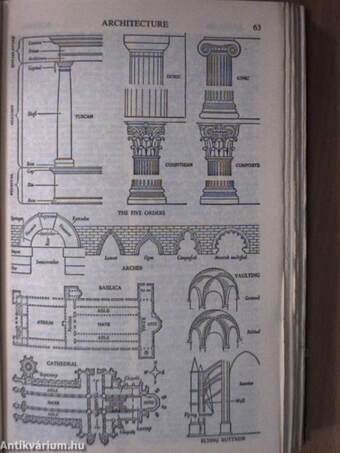 The Columbia-Viking Desk Encyclopedia I-II.