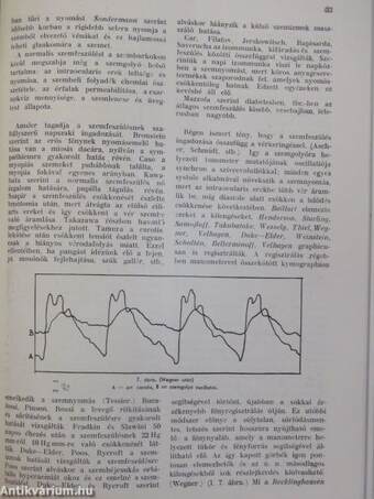 A glaukoma kór- és gyógytana