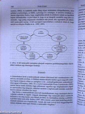 Alkalmazott pszichológia 2004/4.