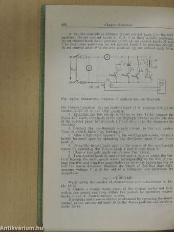 Electrical Measurements