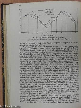 Az időjárás 1941. január-december