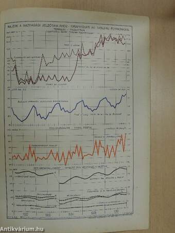 Magyar Statisztikai Szemle 1937. január