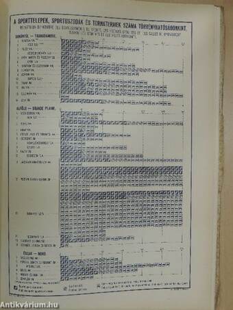 Magyar Statisztikai Szemle 1936. június