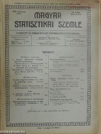 Magyar Statisztikai Szemle 1935. november