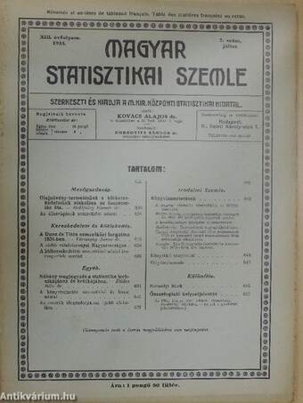 Magyar Statisztikai Szemle 1935. július