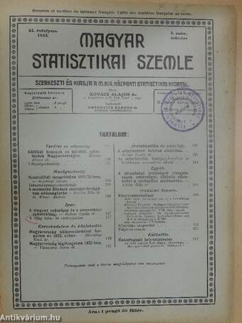 Magyar Statisztikai Szemle 1933. március