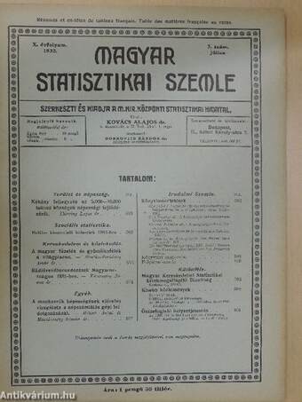 Magyar Statisztikai Szemle 1932. július