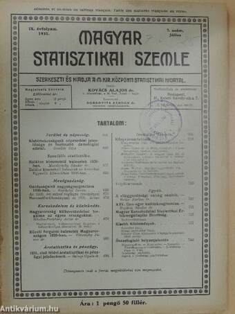 Magyar Statisztikai Szemle 1931. július