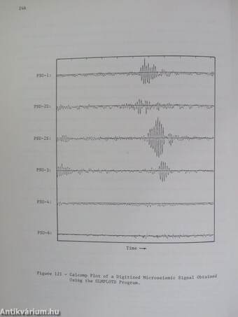 A Microseismic Study of an Underground Natural Gas Storage Reservoir I-II.