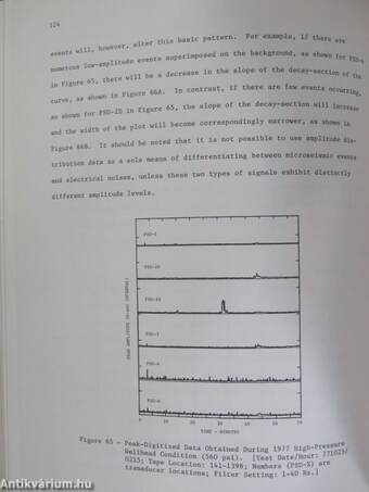 A Microseismic Study of an Underground Natural Gas Storage Reservoir I-II.