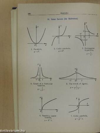 Problems in mathematical analysis