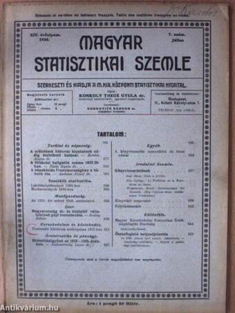 Magyar Statisztikai Szemle 1936. július