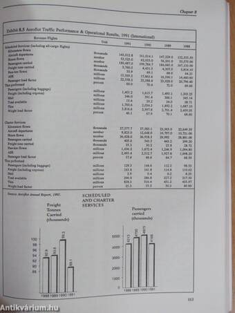 Transport Strategies for the Russian Federation