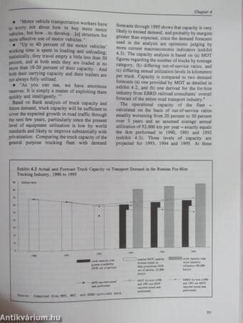 Transport Strategies for the Russian Federation