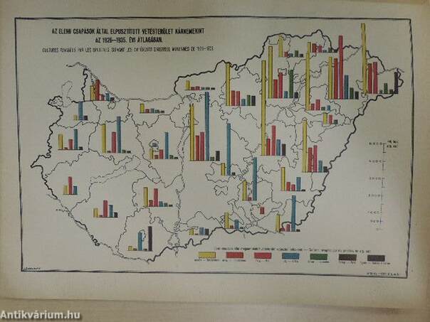 Magyar Statisztikai Szemle 1935. november