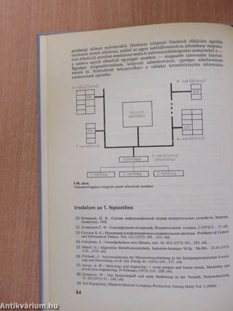 Számítógép-irányítású mérőrendszerek