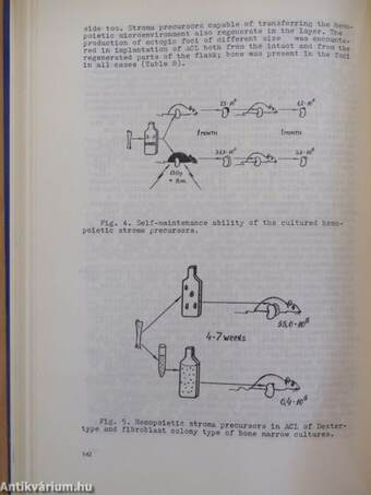 Recent Advances in Haematology Immunology and Blood Transfusion