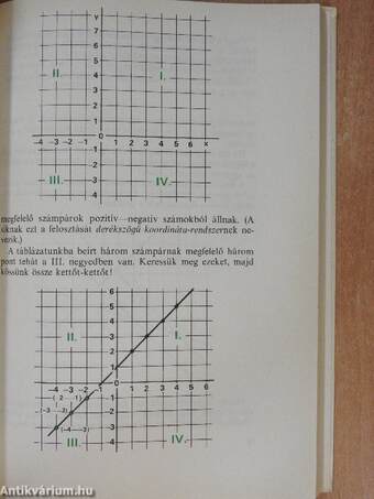 Nem nehéz a matematika