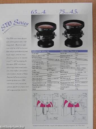 Nikkor Lenses for Large-Format Cameras