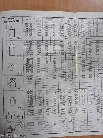 Architekten-Info 8.