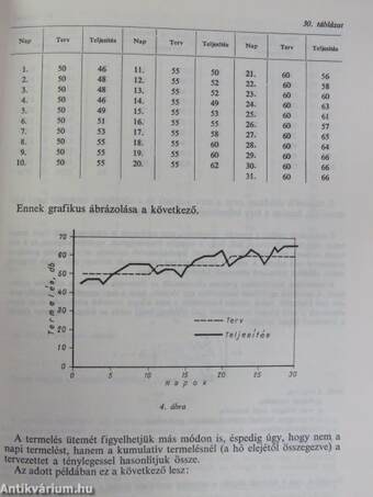 Iparstatisztika