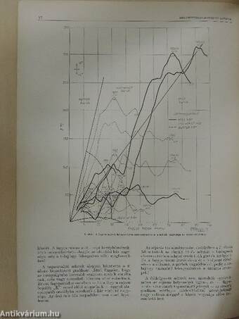 Mélyépítéstudományi Szemle 1971. január