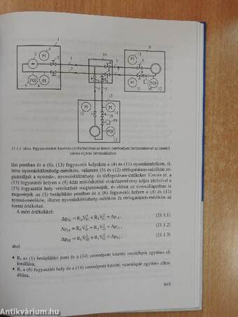 Hidraulikai számítások az épületgépészetben és az energetikában