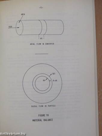 Computer Methods In Catalytic Reactor Calculations