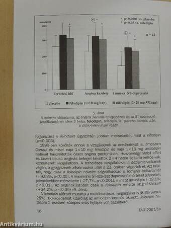 ACE-gátló és Plendil - antihypertensiv kezelés diabetesben