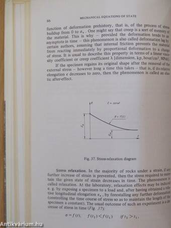 The Continuum Theory of Rock Mechanics