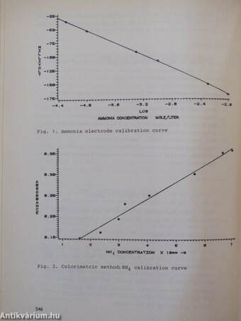 Occurrence, Properties and Utilization of Natural Zeolites