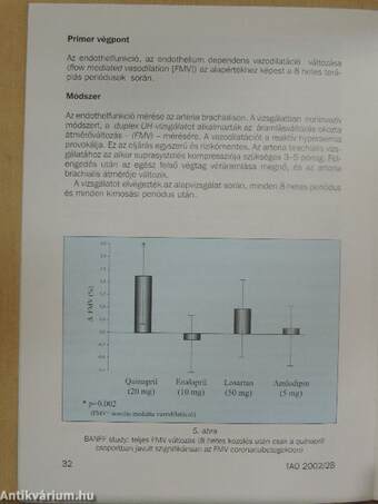 Quinapril fix kombinációban és monoterápiában