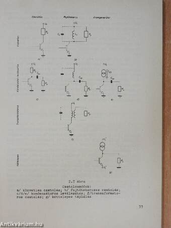 Erősítő eszközök és áramkörök II.