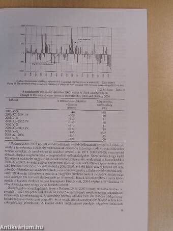 Földrajzi Közlemények 2004/1-4.