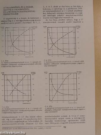 Tudomány és Mezőgazdaság 1982. szeptember-október