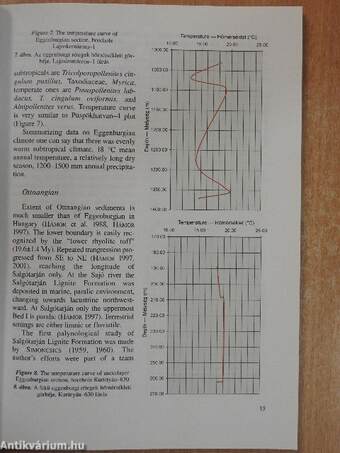 A magyarországi neogén éghajlati adatai palynológiai kutatások alapján