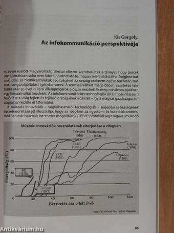 Cikkek a cakkokról