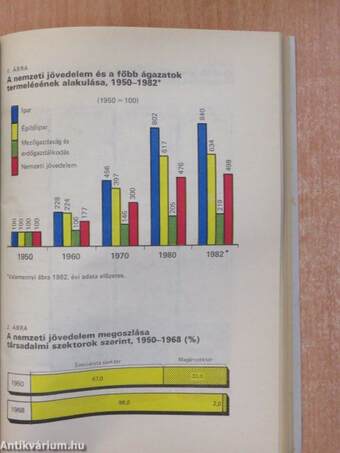 Gazdaságpolitikai kérdések