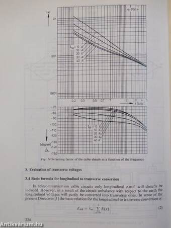 PKI Review 2/1988.