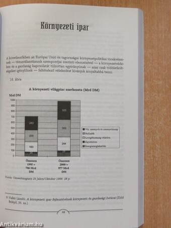 Termelés, piac, természeti környezet